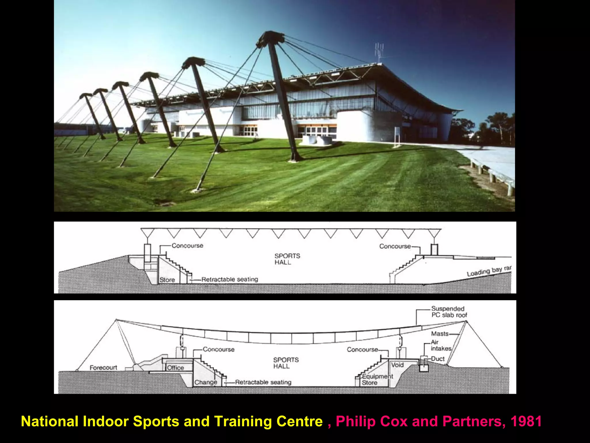 Major skeleton dome systems
 