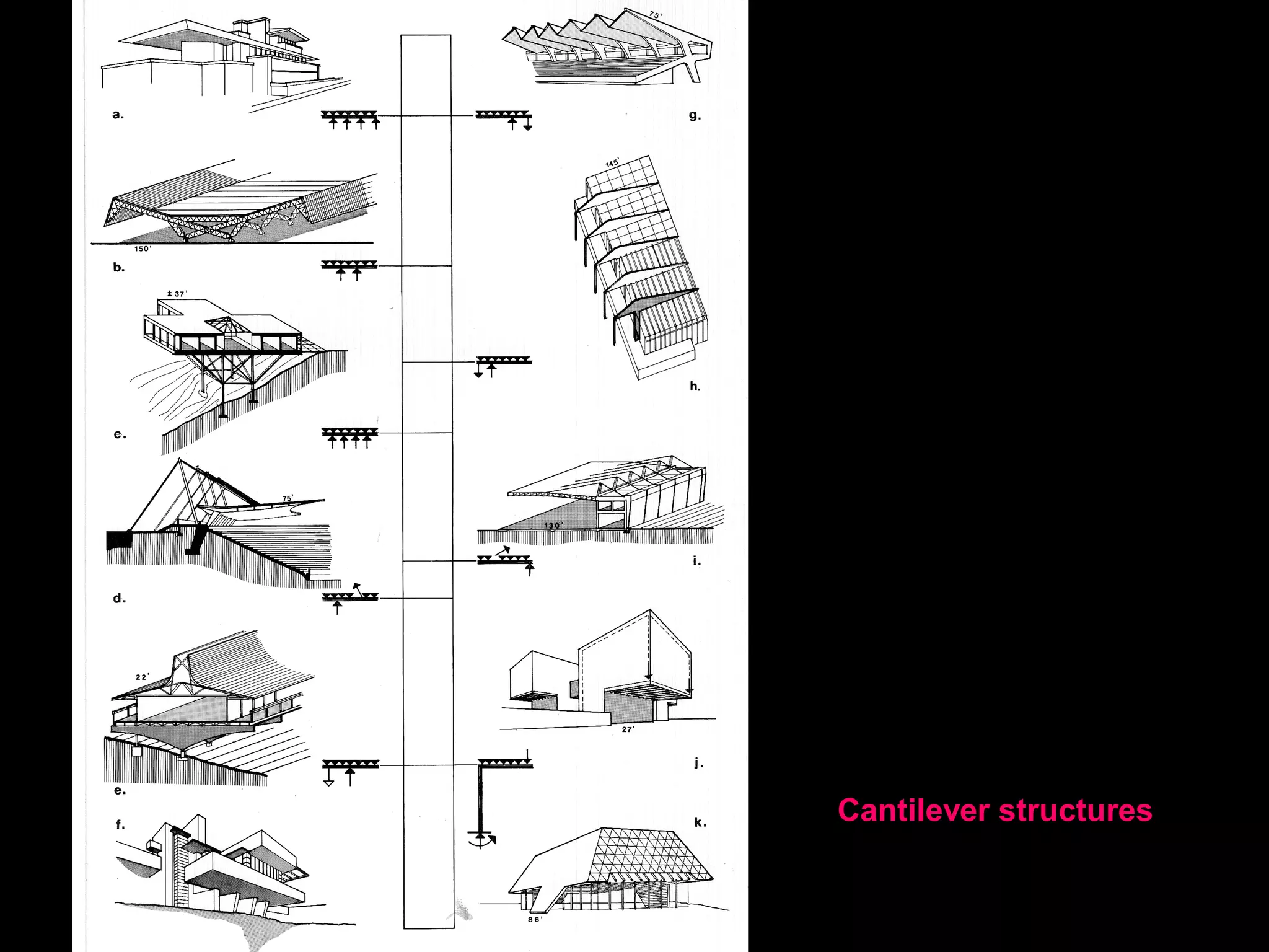 Today, there is a trend away from pure structure systems towards hybrid solutions,
as expressed in geometry, material, structure layout, and building use. Interactive
computer-aided design ideally makes a team approach to design and construction
possible, allowing the designer to stay abreast of new construction technology at an
early design stage. In the search for more efficient structural solutions a new
generation of hybrid systems has developed with the aid of computers. These new
structures do not necessarily follow the traditional classification presented before.
Currently, the selection of a structure system, as based on the basic variables of
material and the type and location of structure, is no longer a simple choice between a
limited number of possibilities. The computer software simulates the effectiveness of a
support system, so that the form and structure layout as well as material can be
optimized and nonessential members can be eliminated to obtain the stiffest
structure with a minimum amount of material.
From this discussion it is clear that with increase of span, to reduce weight, new
structure systems must be invented and structures must change from linear beams to
arched members to spatial surface shapes to spatial pre-stressed tensile
structures to take fully advantage of geometry and the strength of material.
 