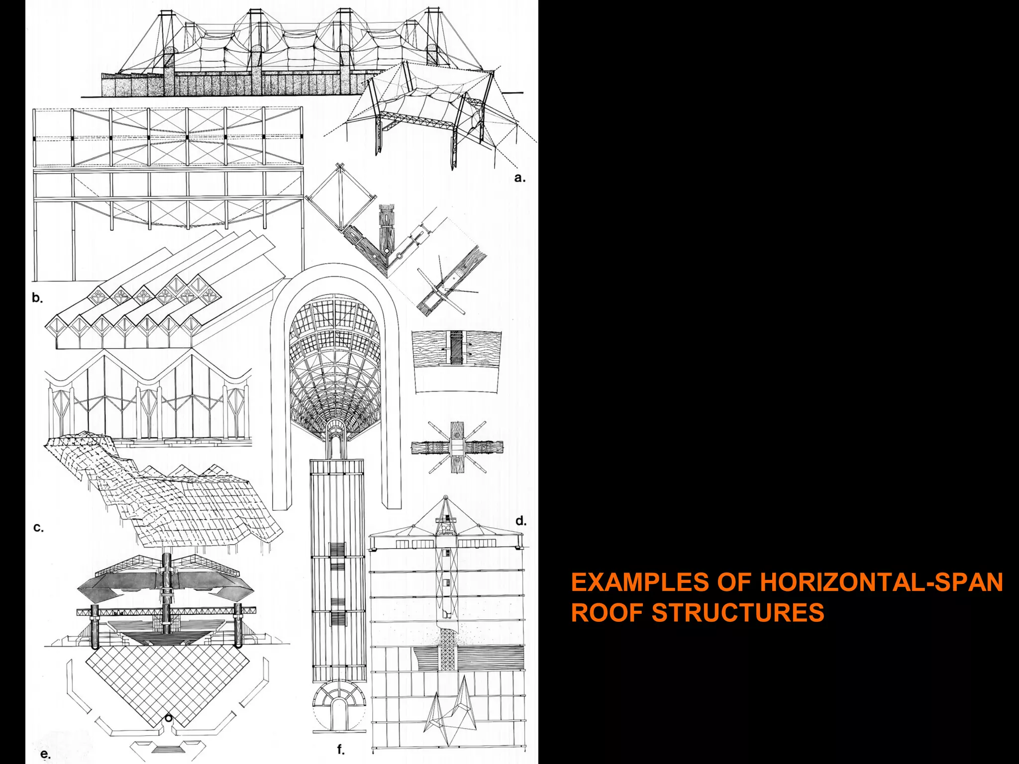 Some roof support structures
 