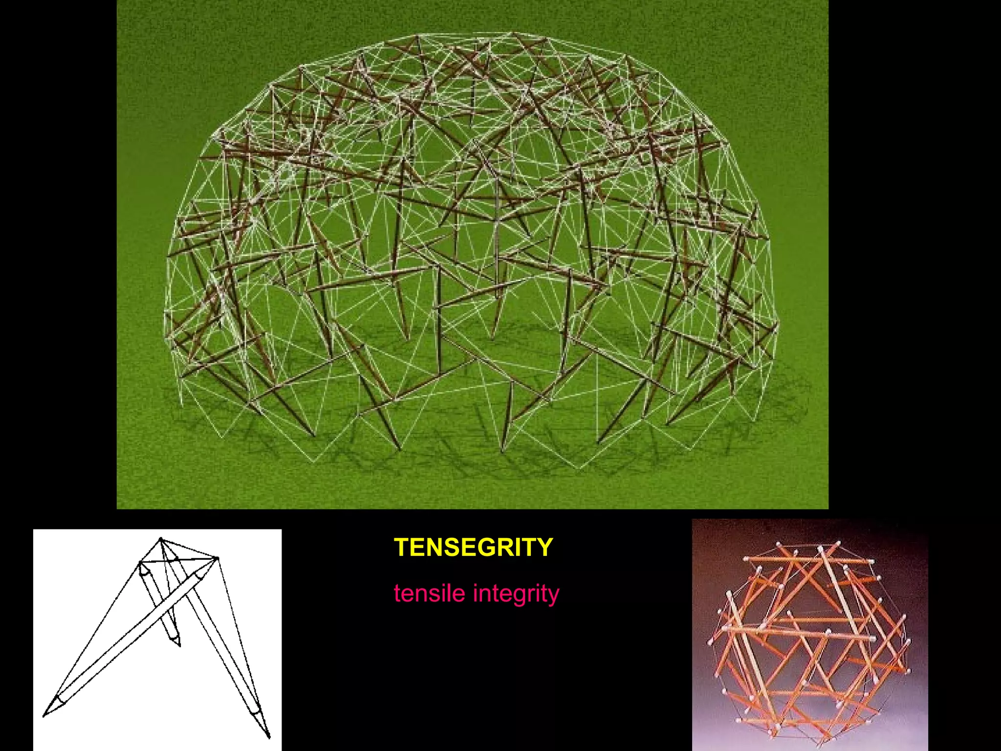 Various cylindrical
shell types
 