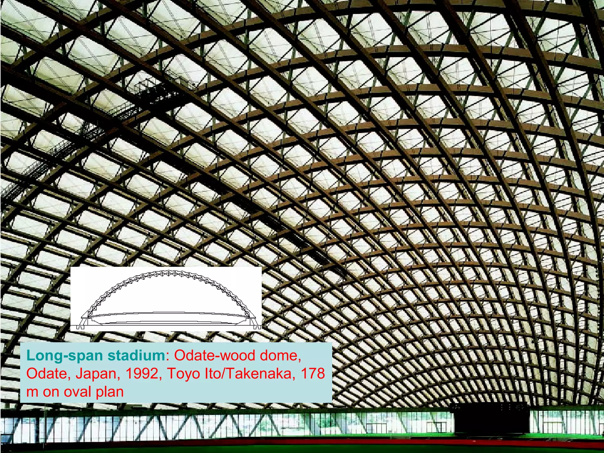 Long-span stadium: Odate-wood dome,
Odate, Japan, 1992, Toyo Ito/Takenaka, 178
m on oval plan
 