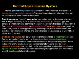 From a structural point of view, horizontal-span structures may be organized as,
• Axial systems (e.g. trusses, space fram...
