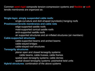 Common semi-rigid composite tension-compression systems and flexible or soft
tensile membranes are organized as:
Single-la...