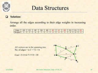 Comprehensive Guide to Kruskal's Algorithm for Minimum Spanning Trees | PDF
