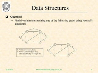 Comprehensive Guide to Kruskal's Algorithm for Minimum Spanning Trees | PDF