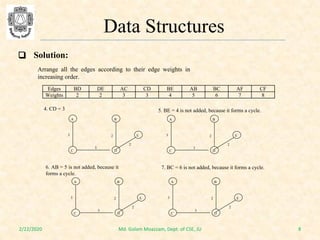 Comprehensive Guide to Kruskal's Algorithm for Minimum Spanning Trees | PDF