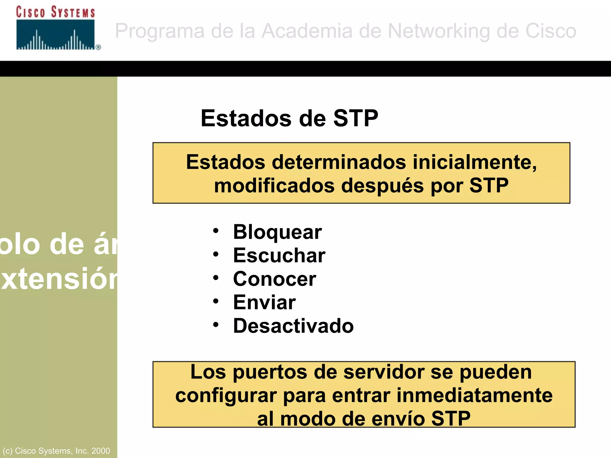 Protocolo de árbol de extensión Programa de la Academia de Networking de Cisco (c) Cisco Systems, Inc. 2000 Estados determinados inicialmente, modificados después por STP Los puertos de servidor se pueden  configurar para entrar inmediatamente al modo de envío STP Estados de STP Bloquear Escuchar Conocer Enviar Desactivado 
