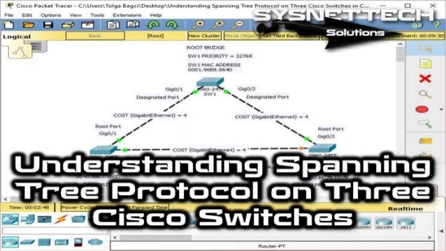 Spanning Tree Protocol on Cisco Switches