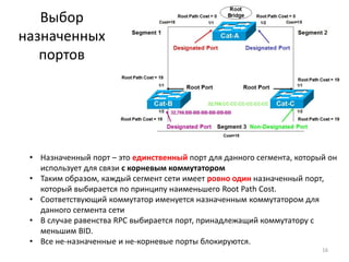 особенности работы STP-брокера