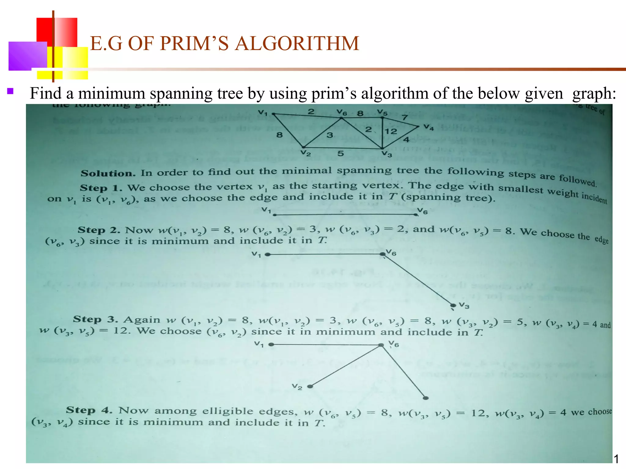 E.G OF PRIM’S ALGORITHM
 Find a minimum spanning tree by using prim’s algorithm of the below given graph:
11
 