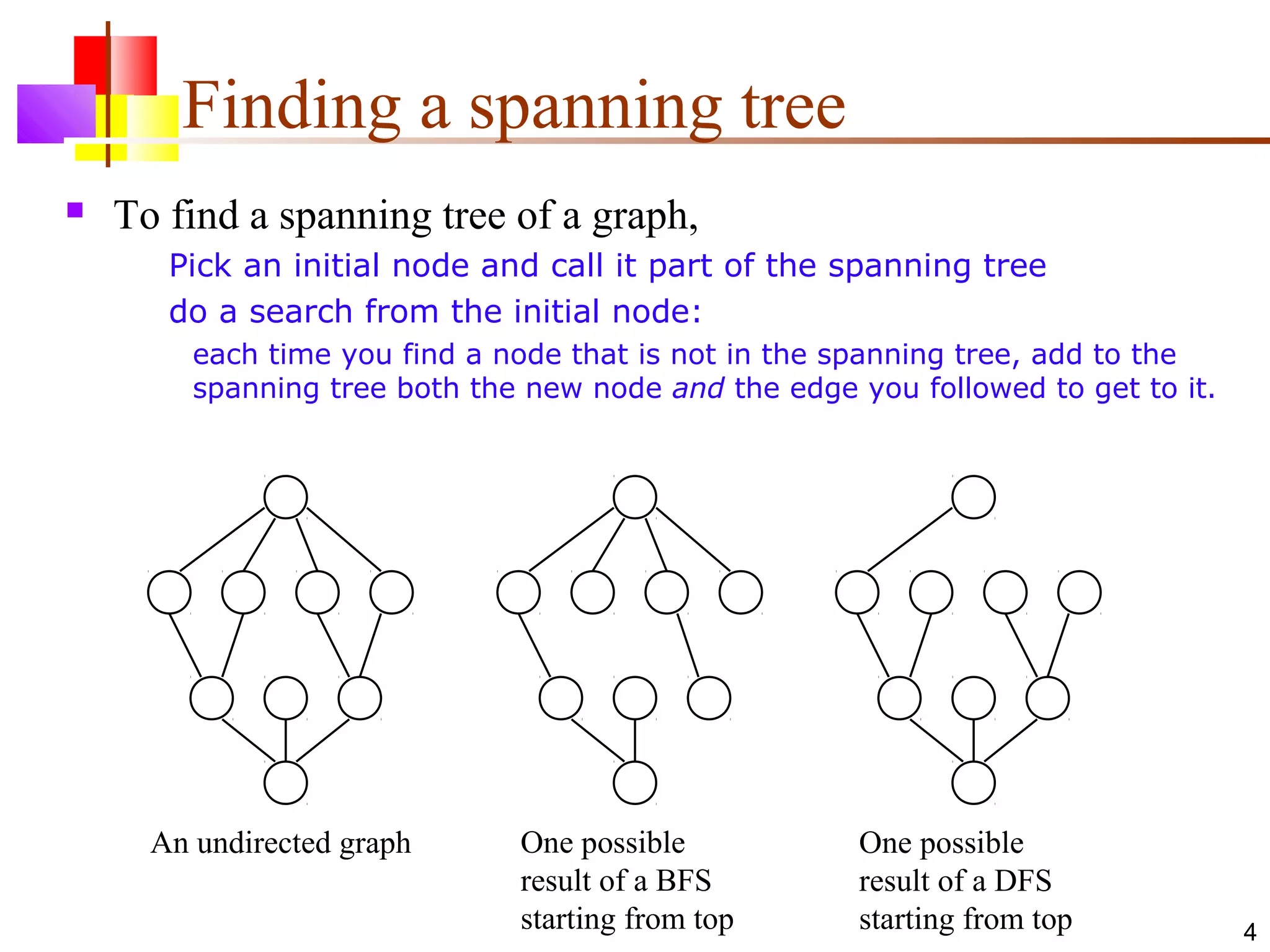 4
Finding a spanning tree
 To find a spanning tree of a graph,
Pick an initial node and call it part of the spanning tree
do a search from the initial node:
each time you find a node that is not in the spanning tree, add to the
spanning tree both the new node and the edge you followed to get to it.
An undirected graph One possible
result of a BFS
starting from top
One possible
result of a DFS
starting from top
 