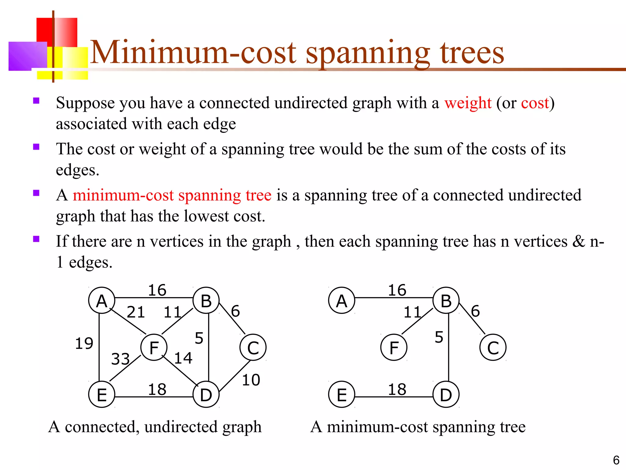 6
Minimum-cost spanning trees
 Suppose you have a connected undirected graph with a weight (or cost)
associated with each edge
 The cost or weight of a spanning tree would be the sum of the costs of its
edges.
 A minimum-cost spanning tree is a spanning tree of a connected undirected
graph that has the lowest cost.
 If there are n vertices in the graph , then each spanning tree has n vertices & n-
1 edges.
A B
E D
F C
16
19
21 11
33 14
18
10
6
5
A connected, undirected graph
A B
E D
F C
16
11
18
6
5
A minimum-cost spanning tree
 