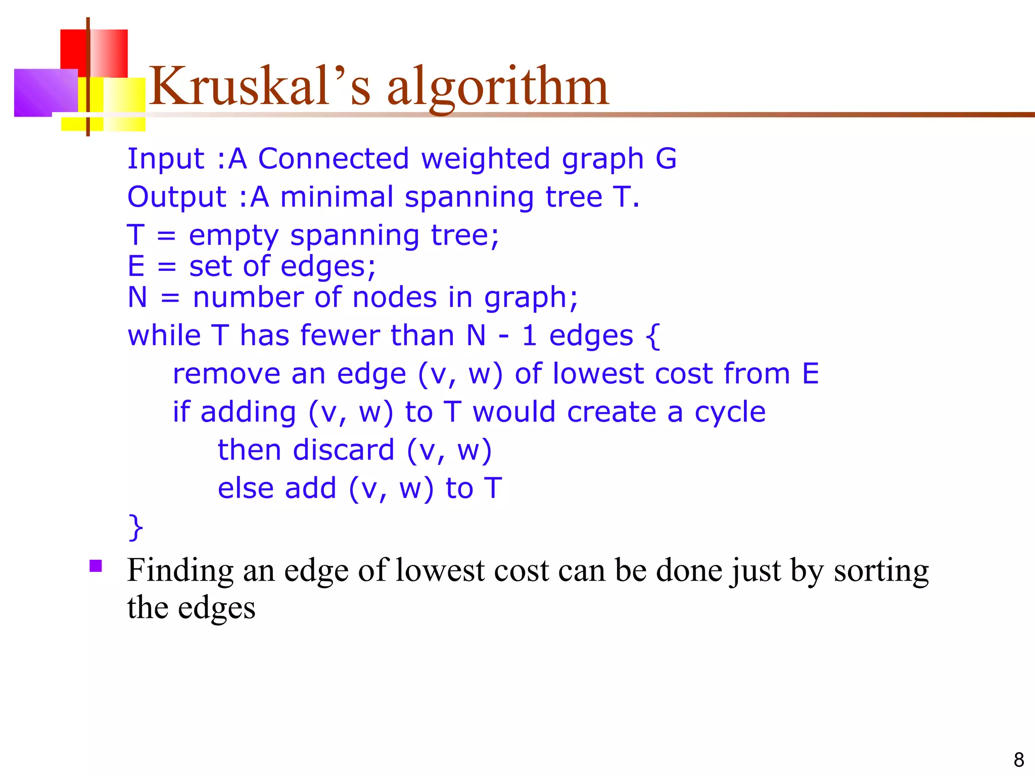 8
Kruskal’s algorithm
Input :A Connected weighted graph G
Output :A minimal spanning tree T.
T = empty spanning tree;
E = set of edges;
N = number of nodes in graph;
while T has fewer than N - 1 edges {
remove an edge (v, w) of lowest cost from E
if adding (v, w) to T would create a cycle
then discard (v, w)
else add (v, w) to T
}
 Finding an edge of lowest cost can be done just by sorting
the edges
 