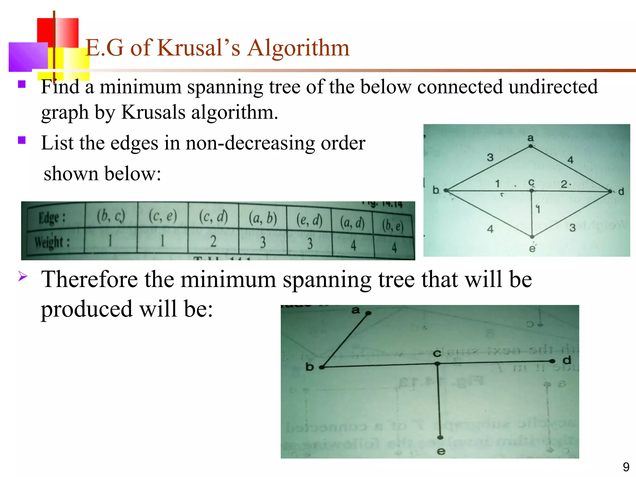 E.G of Krusal’s Algorithm
 Find a minimum spanning tree of the below connected undirected
graph by Krusals algorithm.
 List the edges in non-decreasing order
shown below:
 Therefore the minimum spanning tree that will be
produced will be:
9
 