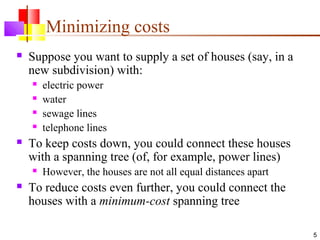 5
Minimizing costs
 Suppose you want to supply a set of houses (say, in a
new subdivision) with:
 electric power
 water
 sewage lines
 telephone lines
 To keep costs down, you could connect these houses
with a spanning tree (of, for example, power lines)
 However, the houses are not all equal distances apart
 To reduce costs even further, you could connect the
houses with a minimum-cost spanning tree
 