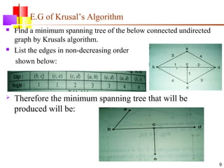 E.G of Krusal’s Algorithm
 Find a minimum spanning tree of the below connected undirected
graph by Krusals algorithm.
 List the edges in non-decreasing order
shown below:
 Therefore the minimum spanning tree that will be
produced will be:
9
 