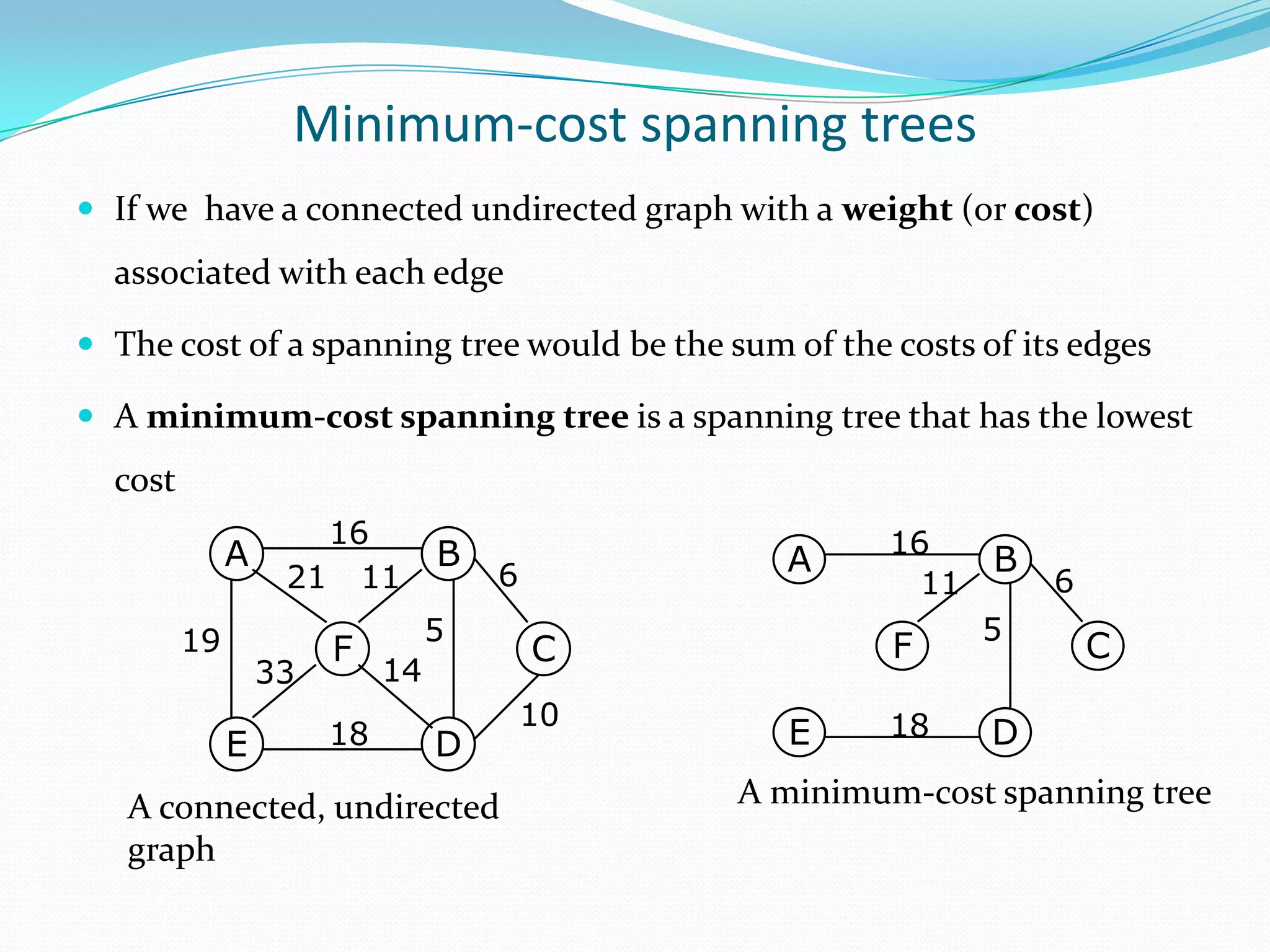 Minimum-cost spanning trees
 If we have a connected undirected graph with a weight (or cost)
  associated with each edge

 The cost of a spanning tree would be the sum of the costs of its edges

 A minimum-cost spanning tree is a spanning tree that has the lowest
  cost
                     16                               16
              A                  B              A            B
                   21 11             6                  11       6
         19                      5                           5
                       F                 C             F             C
                  33        14
                                         10           18
              E        18        D              E            D

   A connected, undirected                    A minimum-cost spanning tree
   graph
 
