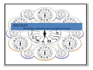  RAI C.R.I.T. Metodologie e piattaforma per coinvolgimento utente 