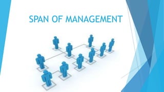 SPAN OF MANAGEMENT 
 