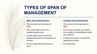 Span of management & deligation of authority | PPTX
