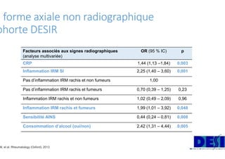 SPA non radiologiques SMMI maroc 2018 | PPT