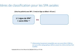 ≥ 1 signe de SPA*
+ sacro-iliite **
ou
(chez les patients avec IBP  3 mois et âge au début < 45 ans
itères de classificat...