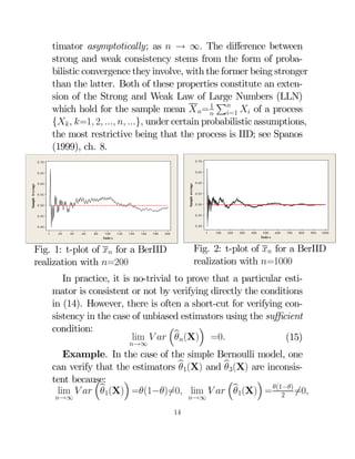 timator asymptotically; as  → ∞ The diﬀerence between
strong and weak consistency stems from the form of probabilistic convergence they involve, with the former being stronger
than the latter. Both of these properties constitute an extension of the Strong and Weak Law of Large Numbers (LLN)
P
1
which hold for the sample mean  =    of a process
=1
{  =1 2   } under certain probabilistic assumptions,
the most restrictive being that the process is IID; see Spanos
(1999), ch. 8.
0.65

0.60

0.60

Sample average

0.70

0.65

Sample Average

0.70

0.55
0.50

0.55
0.50

0.45

0.45

0.40

0.40
1

20

40

60

80

100

120

140

160

180

1

200

100

200

300

400

500

600

700

800

900

1000

Inde x

Inde x

Fig. 2: t-plot of  for a BerIID
realization with =1000

Fig. 1: t-plot of  for a BerIID
realization with =200

In practice, it is no-trivial to prove that a particular estimator is consistent or not by verifying directly the conditions
in (14). However, there is often a short-cut for verifying consistency in the case of unbiased estimators using the suﬃcient
³
´
condition:
lim   b(X) =0

(15)
→∞

Example. In the case of the simple Bernoulli model, one
can verify that the estimators b1(X) and b3(X) are inconsis

tent because:
³
´
³
´
b1(X) =(1−)6=0 lim   b1(X) = (1−) 6=0
lim   

2
→∞

→∞

14

 