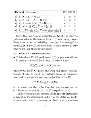 Table 6: Estimators

UN FE SC

1(X)= v N( 1)
b
2(X)=1 −  v N(0 2)
b
3(X)=(¢ + )2 v N( 1 )¢
b
¡ 1 1 P
¡ 21
 (X)= 
b

=1  v N ³ 
´
P
1


[e] +1(X)= +1 =1 vN +1  (+1)2
b

X
×
X
X

×
×
×
X

×
×
×
X

×

×

X

[a]
[b]
[c]
[d]

Given that any ‘decent’ estimator (X) of  is likely to
b
yield any value in the interval (−∞ ∞)  can one say something more about its reliability than just "on average" its
values (x) for x∈X are more likely to occur around ∗ (the
b
true value) than those further away?
4.2

What is a Conﬁdence Interval?

I This is what a Conﬁdence Interval (CI) proposes to address.
In general, a 1− CI for  takes the generic form:
P((X) ≤ ∗ ≤ (X))=1−
where (X) and (X) denote the lower and upper (random)
bounds of this CI. The 1− is referred to as the conﬁdence
level and represents the coverage probability of the CI:
(X;)=((X) (X))
in the sense that the probability that the random interval
(X) covers (overlays) the true ∗ is equal to (1−) 
This is often envisioned in terms of a long-run metaphor
of repeating the experiment underlying the statistical model
in question in order to get a sequence of outcomes (realizations
19

 