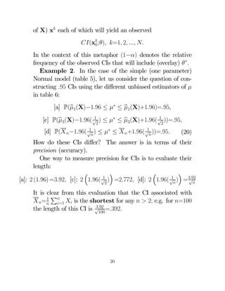 of X) x each of which will yield an observed
(x ;) =1 2  
0
In the context of this metaphor (1−) denotes the relative
frequency of the observed CIs that will include (overlay) ∗
Example 2. In the case of the simple (one parameter)
Normal model (table 5), let us consider the question of constructing 95 CIs using the diﬀerent unbiased estimators of 
in table 6:
[a] P(b1(X)−196 ≤ ∗ ≤ 1(X)+196)=95

b

1
1
[c] P(b3(X)−196( √2 ) ≤ ∗ ≤ 3(X)+196( √2 ))=95

b
1
1
[d] P( −196( √ ) ≤ ∗ ≤  +196( √ ))=95

(20)

How do these CIs diﬀer? The answer is in terms of their
precision (accuracy).
One way to measure precision for CIs is to evaluate their
length:
³
´
³
´
1
1
√
[a]: 2 (196) =392 [c]: 2 196( √2 ) =2772 [d]: 2 196( √ ) = 392

It is clear from this evaluation that the CI associated with
P
1
 =    is the shortest for any   2; e.g. for =100
=1
392
the length of this CI is √100 =392

20

 