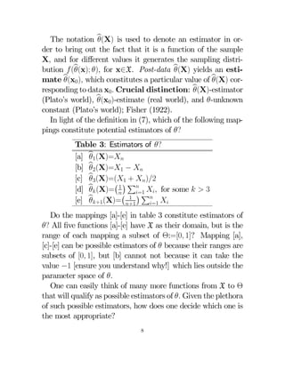 The notation b
(X) is used to denote an estimator in order to bring out the fact that it is a function of the sample
X and for diﬀerent values it generates the sampling distribution  (b
(x); ) for x∈X. Post-data b
(X) yields an estimate b 0) which constitutes a particular value of b
(x
(X) corresponding to data x0 Crucial distinction: b
(X)-estimator
(Plato’s world), b 0)-estimate (real world), and -unknown
(x
constant (Plato’s world); Fisher (1922).
In light of the deﬁnition in (7), which of the following mappings constitute potential estimators of ?
Table 3: Estimators of ?
[a] b1(X)=

[b] b2(X)=1 − 

[c] b3(X)=(1 + )2

¡ ¢
b (X)= 1 P  for some   3
[d] 
=1
¡
¢
b+1(X)= 1 P 
[e] 
=1
+1

Do the mappings [a]-[e] in table 3 constitute estimators of
? All ﬁve functions [a]-[e] have X as their domain, but is the
range of each mapping a subset of Θ:=[0 1]? Mapping [a],
[c]-[e] can be possible estimators of  because their ranges are
subsets of [0 1], but [b] cannot not because it can take the
value −1 [ensure you understand why!] which lies outside the
parameter space of 
One can easily think of many more functions from X to Θ
that will qualify as possible estimators of  Given the plethora
of such possible estimators, how does one decide which one is
the most appropriate?
8

 