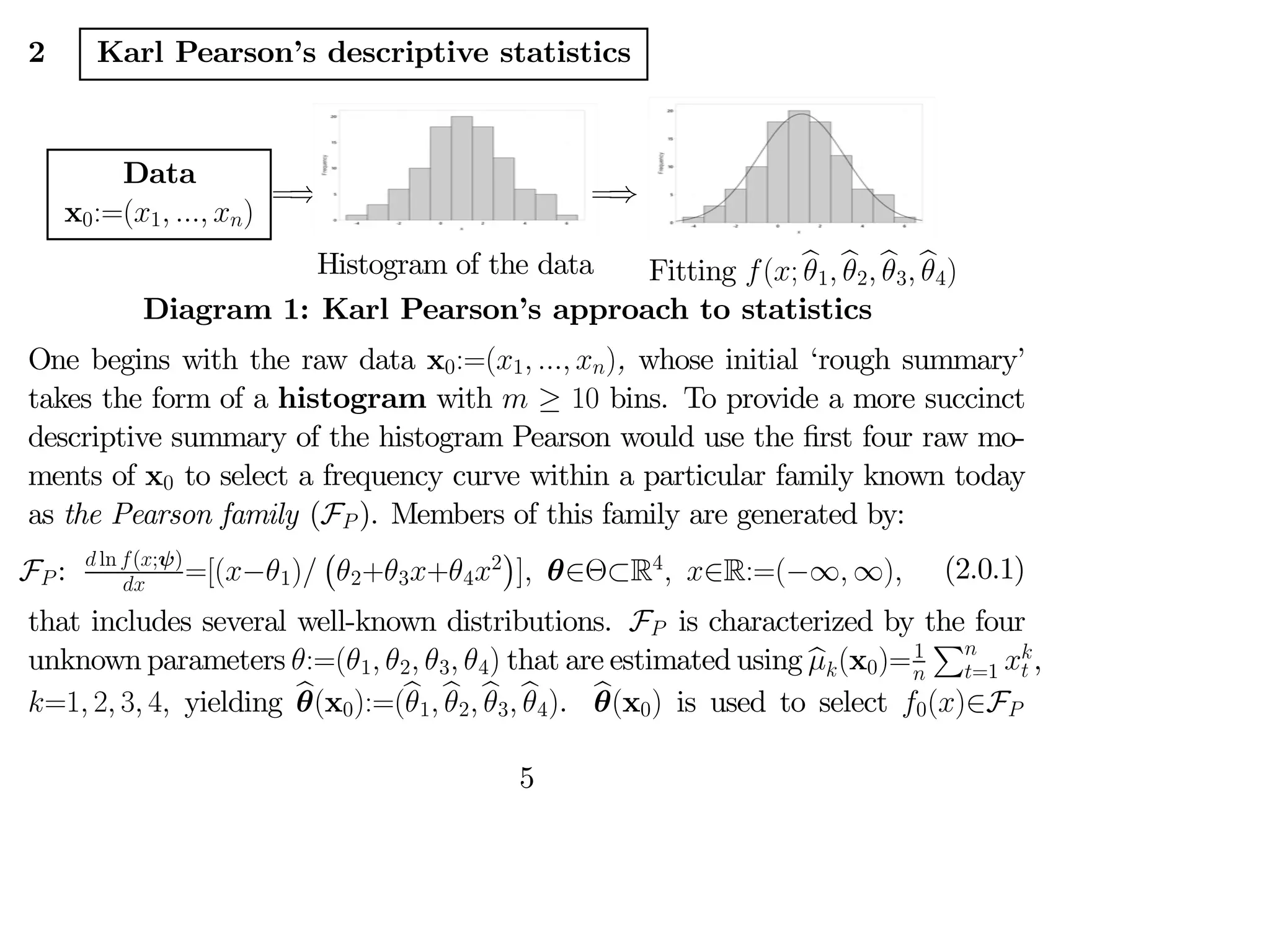 2 Karl Pearson’s descriptive statistics
Data
x0:=(1  )
=⇒
Histogram of the data
=⇒
Fitting (;b
1b
2b
3b
4)
Diagram 1: Karl Pearson’s approach to statistics
One begins with the raw data x0:=(1  ), whose initial ‘rough summary’
takes the form of a histogram with  ≥ 10 bins. To provide a more succinct
descriptive summary of the histogram Pearson would use the first four raw mo-
ments of x0 to select a frequency curve within a particular family known today
as the Pearson family (F ). Members of this family are generated by:
F :  ln (;ψ)
 =[(−1)
¡
2+3+42
¢
] θ∈Θ⊂R4
 ∈R:=(−∞ ∞) (2.0.1)
that includes several well-known distributions. F is characterized by the four
unknown parameters :=(1 2 3 4) that are estimated using b
(x0)=1

P
=1 
 ,
=1 2 3 4 yielding b
θ(x0):=(b
1b
2b
3b
4). b
θ(x0) is used to select 0()∈F
5
 