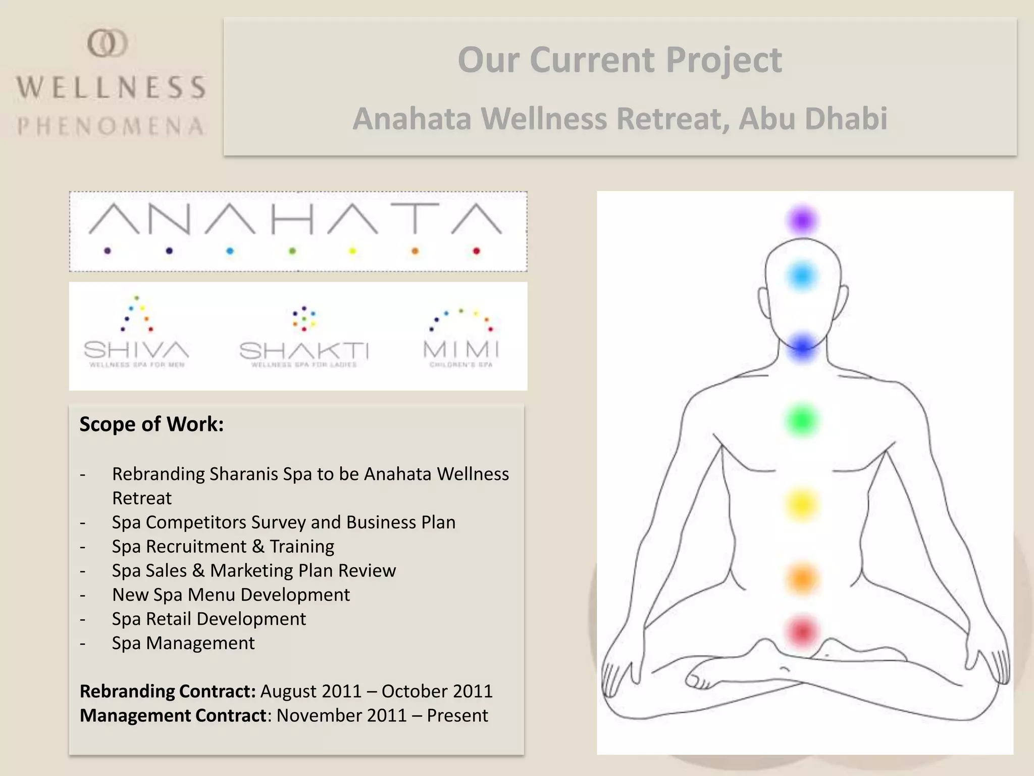 Our Current Project
                               Anahata Wellness Retreat, Abu Dhabi




Scope of Work:

-   Rebranding Sharanis Spa to be Anahata Wellness
    Retreat
-   Spa Competitors Survey and Business Plan
-   Spa Recruitment & Training
-   Spa Sales & Marketing Plan Review
-   New Spa Menu Development
-   Spa Retail Development
-   Spa Management

Rebranding Contract: August 2011 – October 2011
Management Contract: November 2011 – Present
 