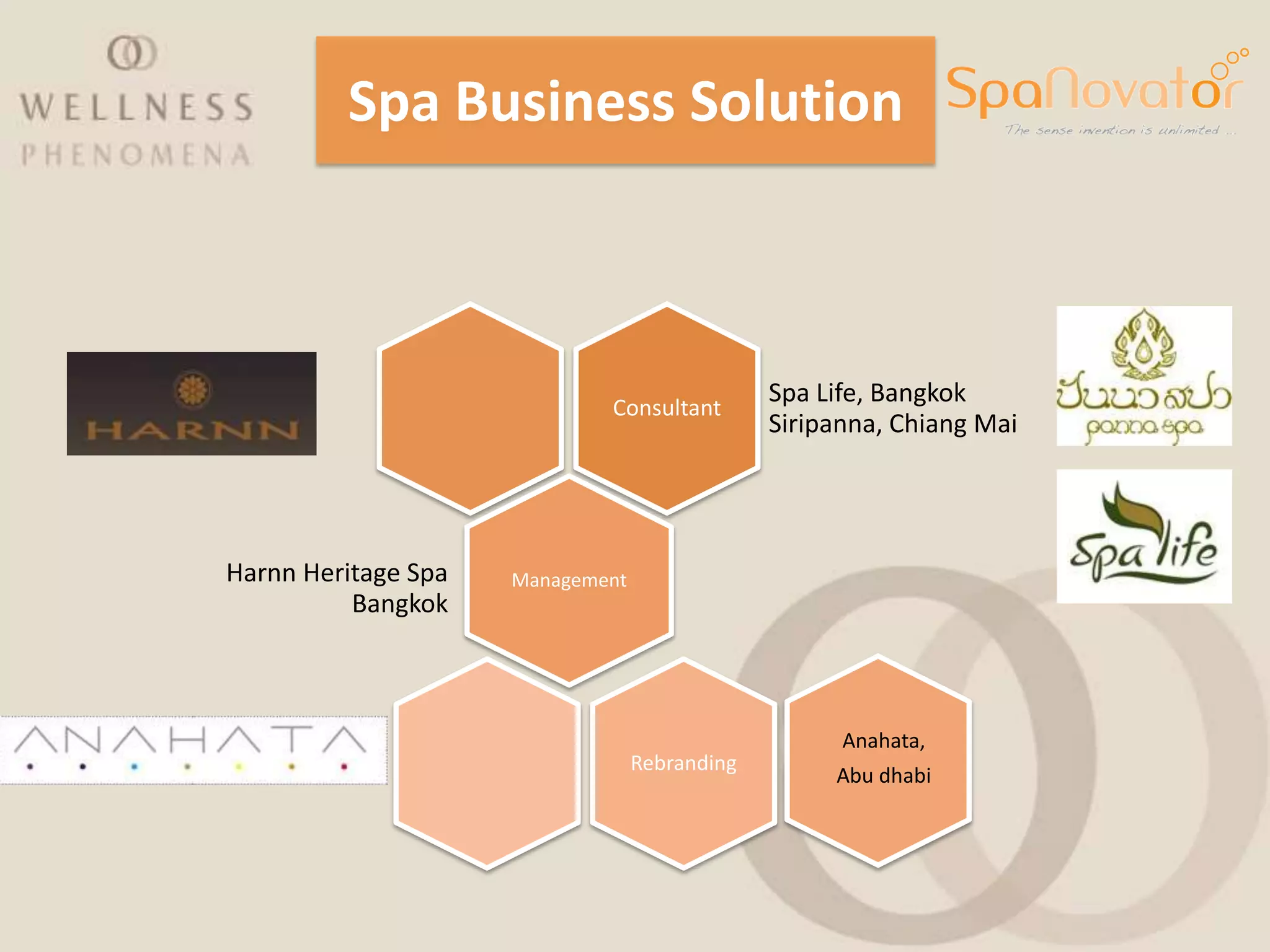 Spa Business Solution



                                               Spa Life, Bangkok
                             Consultant
                                               Siripanna, Chiang Mai




Harnn Heritage Spa   Management
          Bangkok



                                                     Anahata,
                                  Rebranding
                                                    Abu dhabi
 