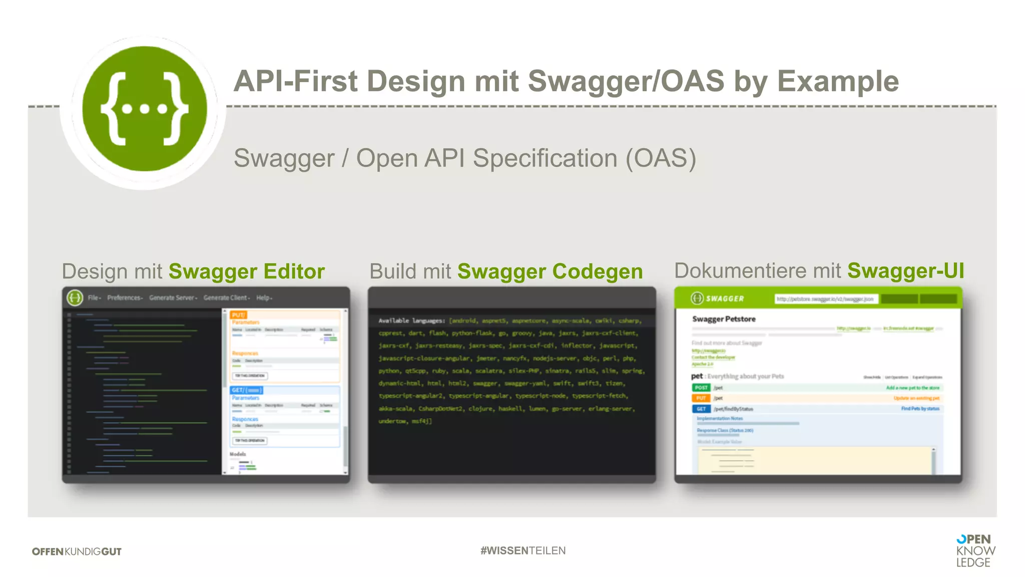 #WISSENTEILEN
Swagger / Open API Specification (OAS)
API-First Design mit Swagger/OAS by Example
Design mit Swagger Editor Build mit Swagger Codegen Dokumentiere mit Swagger-UI
 