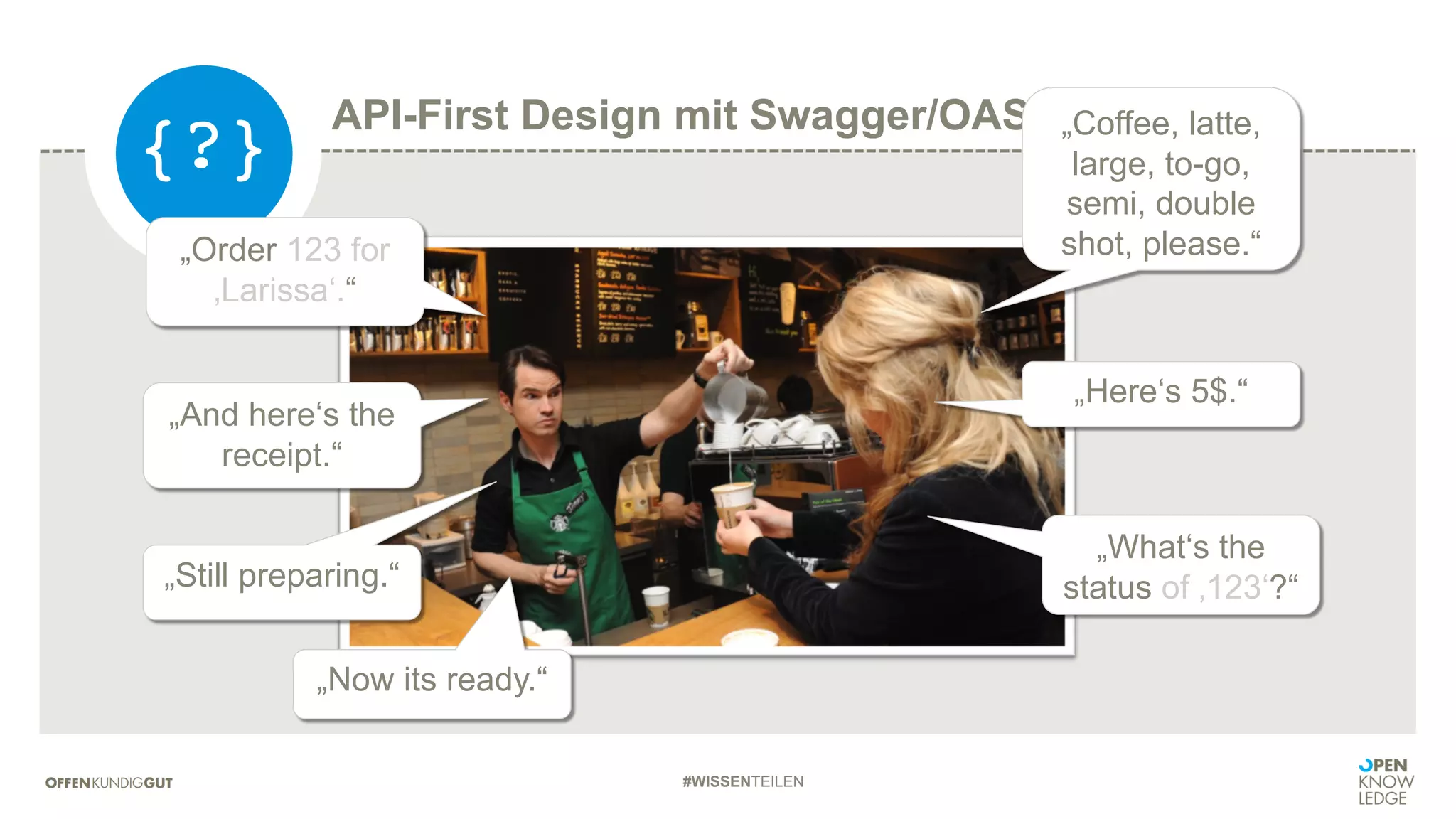 #WISSENTEILEN
„Order 123 for
‚Larissa‘.“
„And here‘s the
receipt.“
„Here‘s 5$.“
„What‘s the
status of ‚123‘?“„Still preparing.“
„Now its ready.“
API-First Design mit Swagger/OAS by Example
{?} „Coffee, latte,
large, to-go,
semi, double
shot, please.“
 