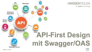 #WISSENTEILEN
@_openKnowledge
API-First
Design mit
API-First Design
mit Swagger/OAS
 