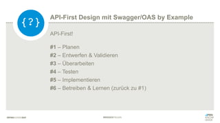 #WISSENTEILEN
API-First!
#1 – Planen
#2 – Entwerfen & Validieren
#3 – Überarbeiten
#4 – Testen
#5 – Implementieren
#6 – Betreiben & Lernen (zurück zu #1)
API-First Design mit Swagger/OAS by Example
{?}
 