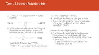 Cost / License Relationship
 Total cost of a single license (Cost per
License)
$1.49 $999.99
 Number of licenses before reaching the
maximum, whereupon all additional
licenses are included (# of Licenses)
1 1000
 Total Cost of Ownership (TCO)
TCO = # of Licenses * Cost per License
Developer’s Responsibilities
 Developer decides the cost per license
 Developer decides the maximum number
of licenses (before all additional are
essentially “free”)
Purchaser’s Responsibilities
 Purchaser decides how many licenses
(each one at the cost decided by the
developer) they wish to acquire at the time
of purchase
 Additional licences can always be
acquired later on
 