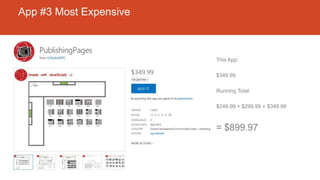 App #3 Most Expensive
This App:
$349.99
Running Total:
$249.99 + $299.99 + $349.99
= $899.97
 