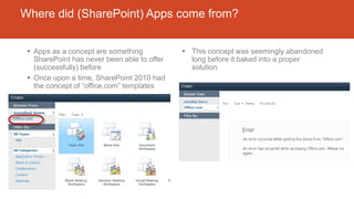 Where did (SharePoint) Apps come from?
 Apps as a concept are something
SharePoint has never been able to offer
(successfully) before
 Once upon a time, SharePoint 2010 had
the concept of “office.com” templates
 This concept was seemingly abandoned
long before it baked into a proper
solution
 