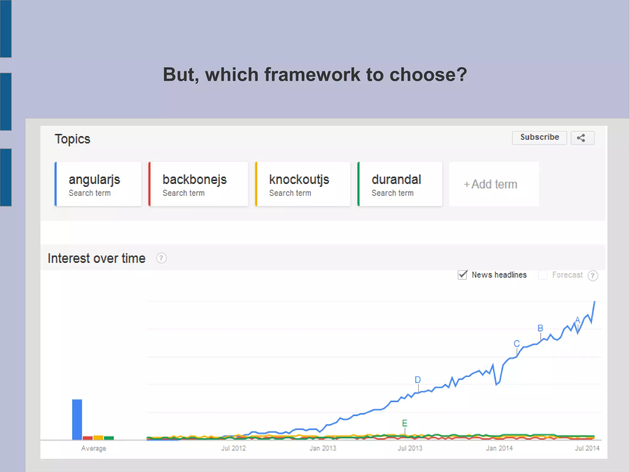 But, which framework to choose?
 