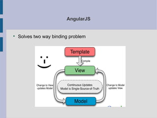 AngularJS

Solves two way binding problem
 