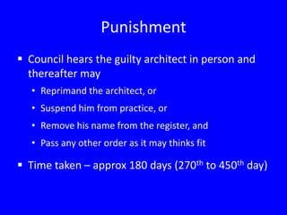 One of the Chief Architects of CPWD/MES/RLY