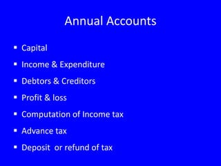 Provident FundEstablishing firmProprietorship