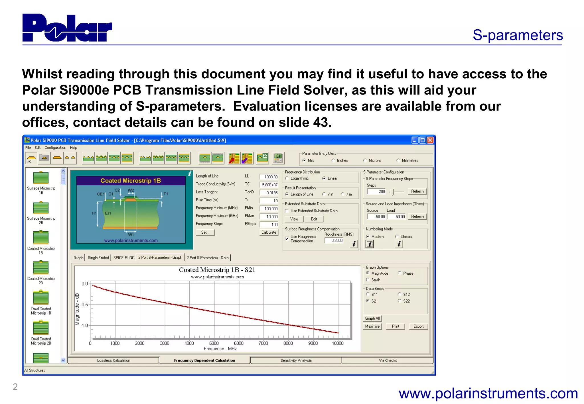 S Parameter Testing Setup S parameters | PPT