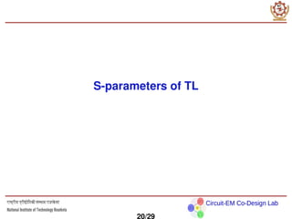 Circuit-EM Co-Design Lab
S-parameters of TL
20/29
 