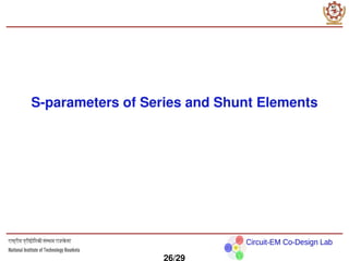 Circuit-EM Co-Design Lab
S-parameters of Series and Shunt Elements
26/29
 