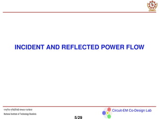 Circuit-EM Co-Design Lab
INCIDENT AND REFLECTED POWER FLOW
5/29
 