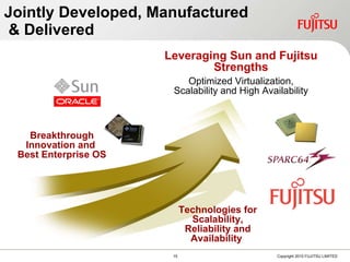 Jointly Developed, Manufactured    & Delivered Breakthrough Innovation and  Best Enterprise OS Technologies for Scalability, Reliability and Availability   Leveraging Sun and Fujitsu Strengths Optimized Virtualization, Scalability and High Availability 