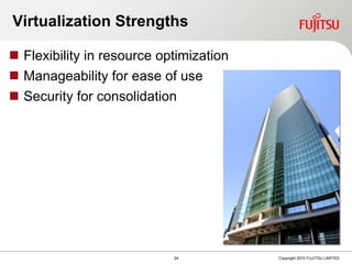 Virtualization Strengths Flexibility in resource optimization Manageability for ease of use Security for consolidation 